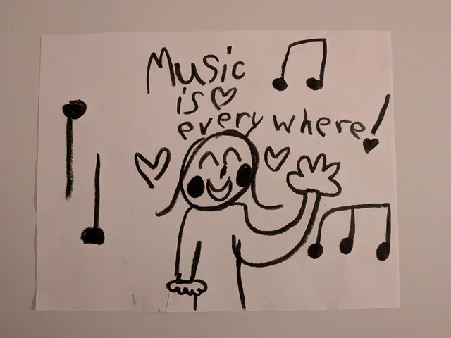 Student music lesson, photo 12